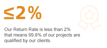 2%